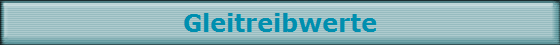 Gleitreibwerte